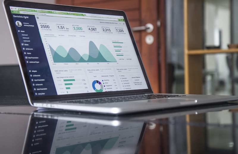 Financial dashboard with charts and analytics on a screen